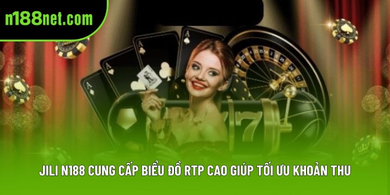JILI N188 cung cấp biểu đồ RTP cao giúp tối ưu khoản thu