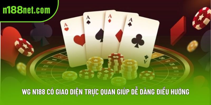 WG N188 có giao diện trực quan giúp dễ dàng điều hướng WG N188 có giao diện trực quan giúp dễ dàng điều hướng