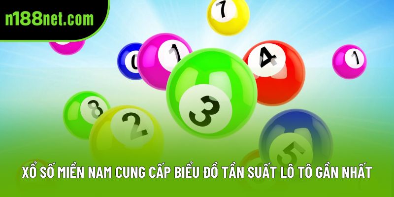 Xổ số miền Nam cung cấp biểu đồ tần suất lô tô gần nhất